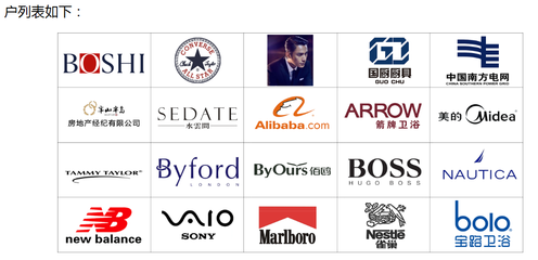 十年經驗，企業宣傳片制作，值得信賴——臉譜影視專注房地產經紀品牌傳播