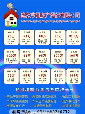 專業物業管理 打造高品質社區生活