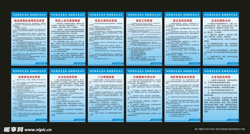 物業管理制度宣傳海報設計示例