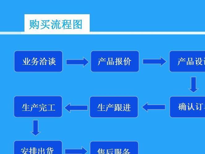 圣誕充氣廣告新潮流 拼東丹科技定制圣誕老人模型，助力品牌引爆節(jié)日營(yíng)銷